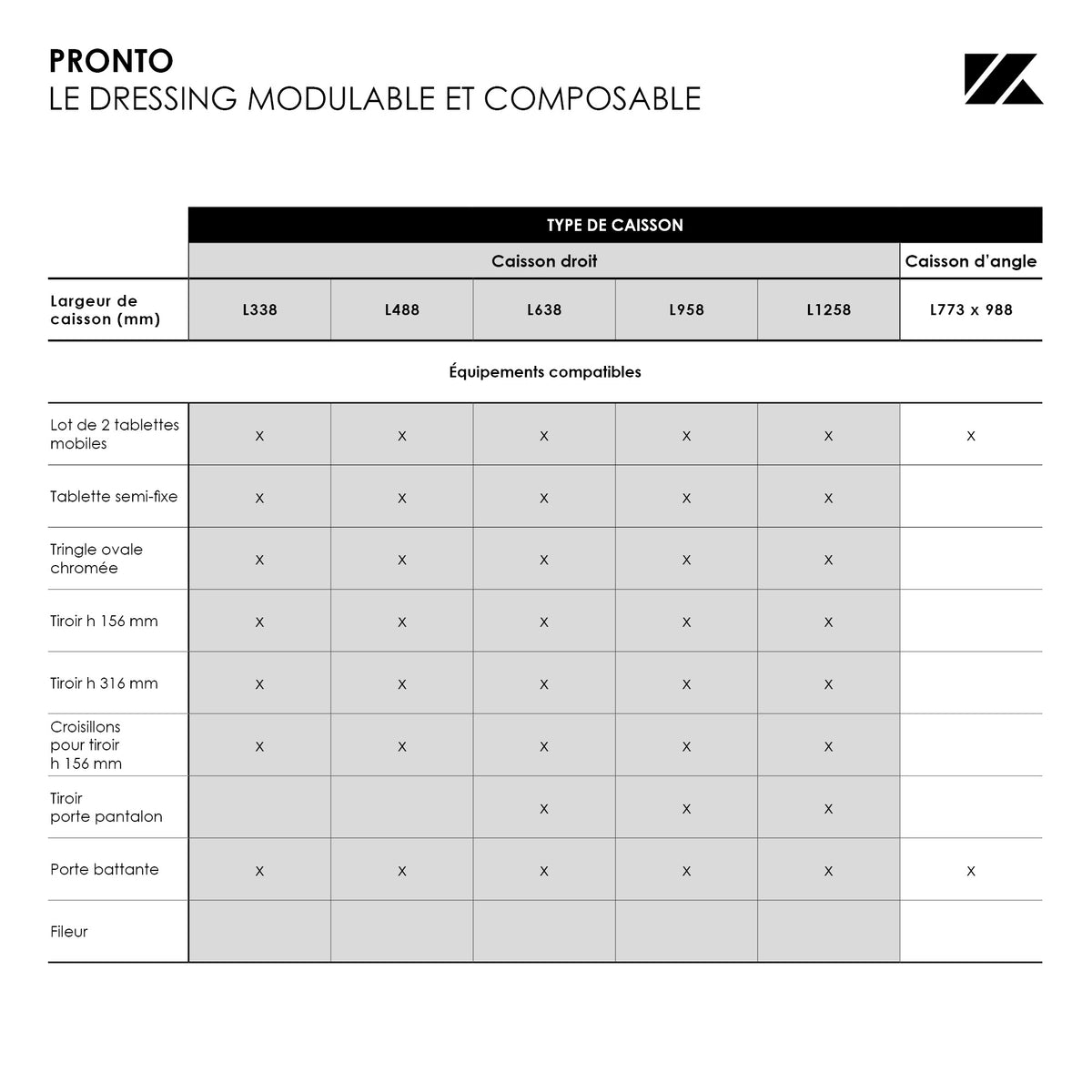 Bois Flotté Crème PRO15